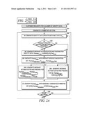 LAYERED PROTECTION AND VALIDATION OF IDENTITY DATA DELIVERED ONLINE VIA     MULTIPLE INTERMEDIATE CLIENTS diagram and image