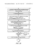 LAYERED PROTECTION AND VALIDATION OF IDENTITY DATA DELIVERED ONLINE VIA     MULTIPLE INTERMEDIATE CLIENTS diagram and image