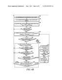 LAYERED PROTECTION AND VALIDATION OF IDENTITY DATA DELIVERED ONLINE VIA     MULTIPLE INTERMEDIATE CLIENTS diagram and image