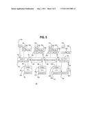 SERIAL ARCHITECTURE FOR HIGH ASSURANCE PROCESSING diagram and image