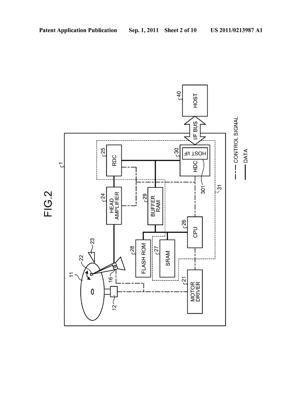 CONTROLLER FOR DATA STORAGE DEVICE, DATA STORAGE DEVICE, AND CONTROL     METHOD THEREOF - diagram, schematic, and image 03