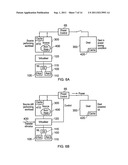 Data processing apparatus and method for transferring workload between     source and destination processing circuitry diagram and image