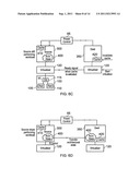 Data processing apparatus and method for transferring workload between     source and destination processing circuitry diagram and image