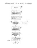 NETWORK HANG RECOVERY diagram and image