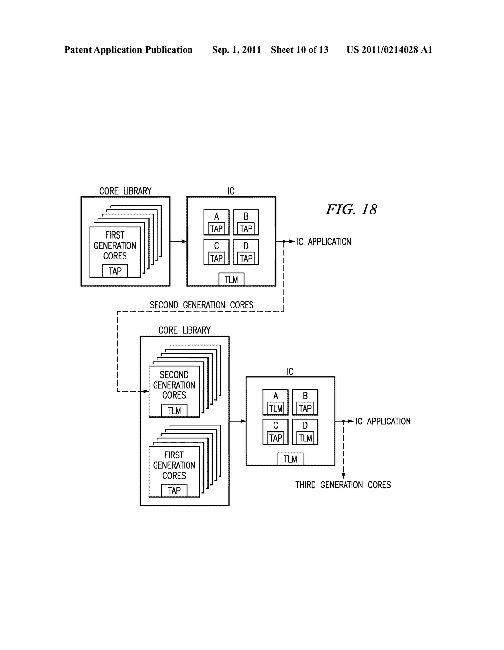 HIERARCHICAL ACCESS OF TEST ACCESS PORTS IN EMBEDDED CORE INTEGRATED     CIRCUITS - diagram, schematic, and image 11