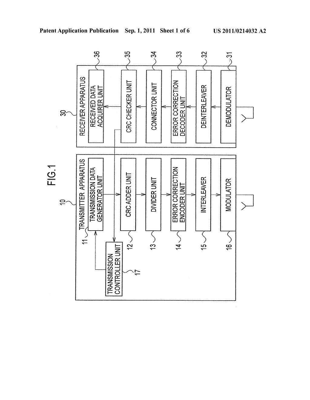 DATA TRANSMISSION METHOD, DATA RECEPTION METHOD, MOBILE TERMINAL AND RADIO     COMMUNICATION SYSTEM - diagram, schematic, and image 02