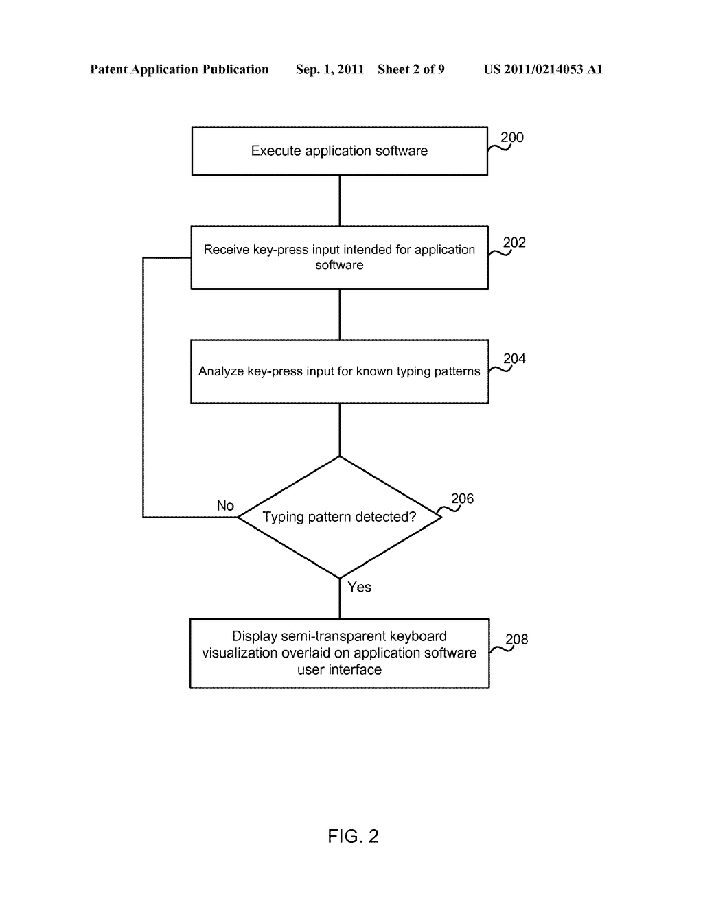 Assisting Input From a Keyboard - diagram, schematic, and image 03