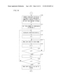 STORAGE MEDIUM STORING OBJECT CONTROLLING PROGRAM, OBJECT CONTROLLING     APPARATUS AND OBJECT CONTROLLING METHOD diagram and image