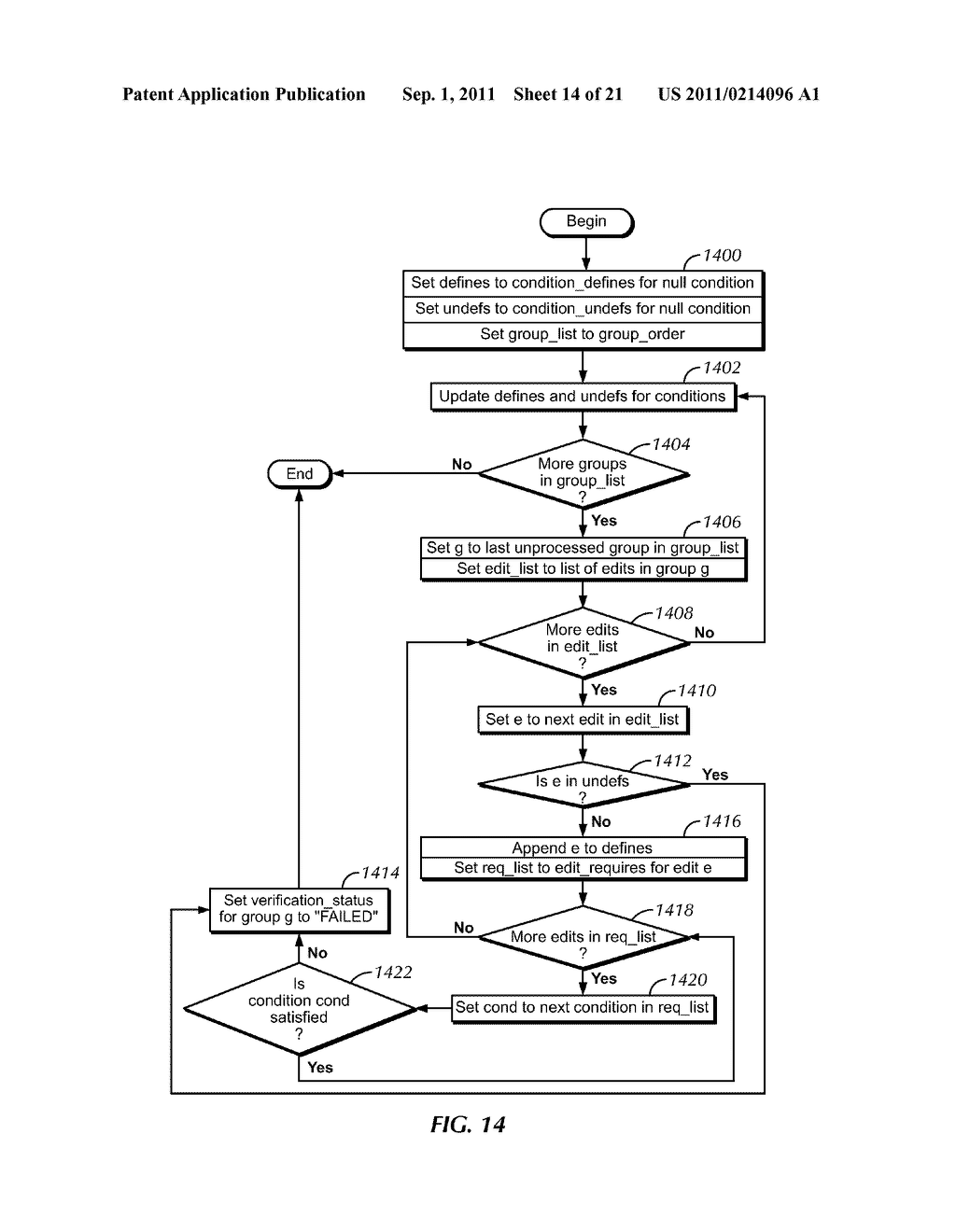 Method For Piecewise Hierarchical Sequential Verification - diagram, schematic, and image 15