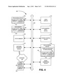 Compiler Mechanism for Handling Conditional Statements diagram and image