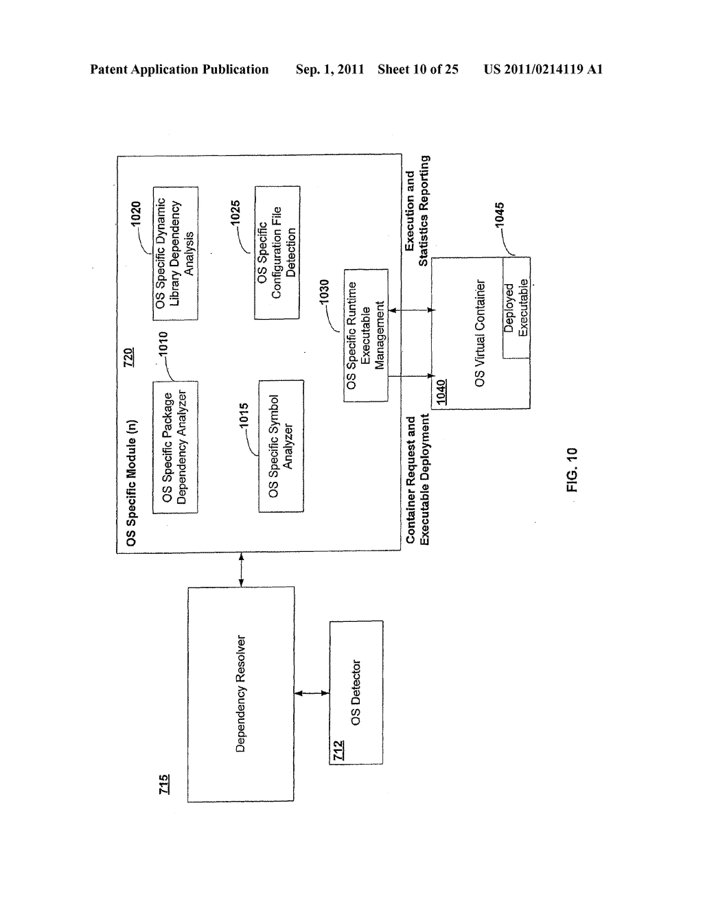 APPARATUS AND METHOD FOR PROVIDING SOFTWARE CONFIGURATIONS ON A PLURALITY     OF PLATFORMS - diagram, schematic, and image 11