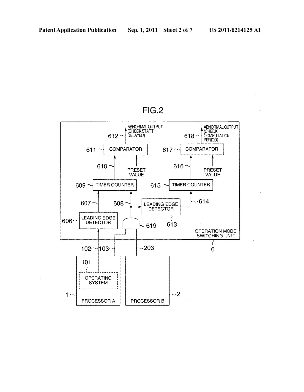 TASK MANAGEMENT CONTROL APPARATUS AND METHOD HAVING REDUNDANT PROCESSING     COMPARISON - diagram, schematic, and image 03