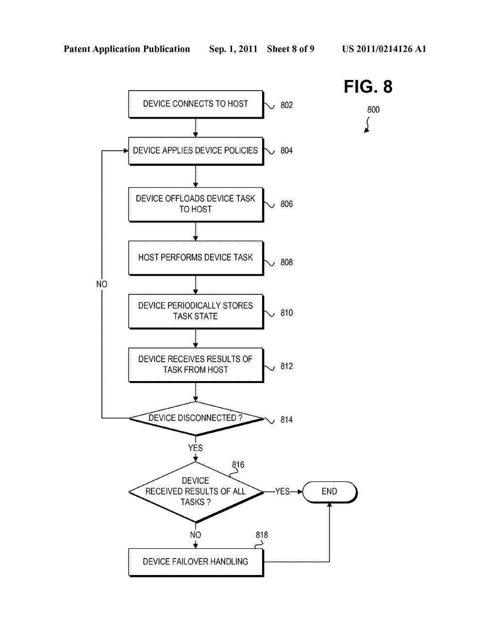 BIDIRECTIONAL DYNAMIC OFFLOADING OF TASKS BETWEEN A HOST AND A MOBILE     DEVICE - diagram, schematic, and image 09