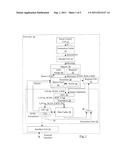 Strongly-Ordered Processor with Early Store Retirement diagram and image