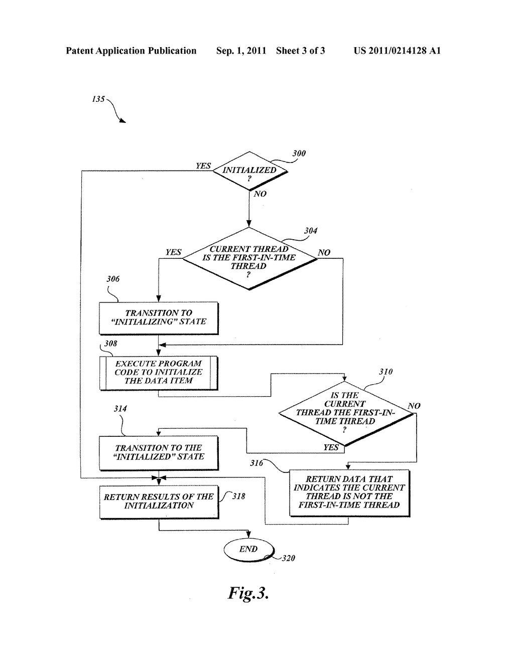 ONE-TIME INITIALIZATION - diagram, schematic, and image 04