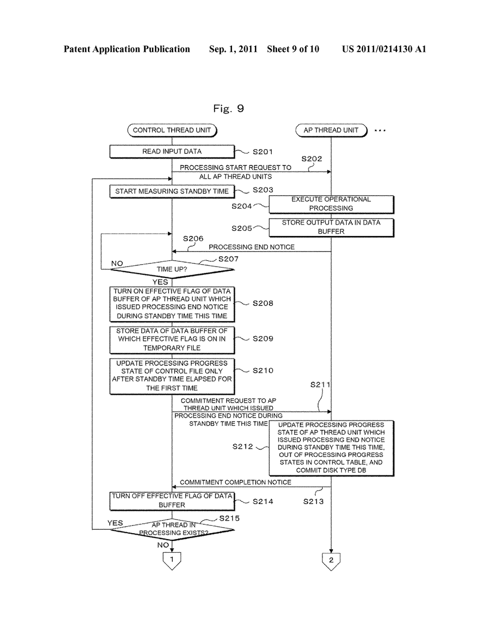 DATA PROCESSING SYSTEM, DATA PROCESSING METHOD, AND DATA PROCESSING     PROGRAM - diagram, schematic, and image 10