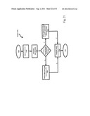 METHOD FOR MODIFYING NOTIFICATIONS IN AN ELECTRONIC DEVICE diagram and image