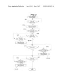 OPTICAL DISC APPARATUS diagram and image