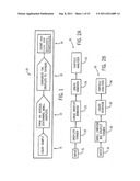 Residue concentration measurement technology diagram and image