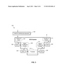 SYSTEMS AND METHODS FOR BUILT IN TEST EQUIPMENT FOR A BRAKE CONTROL SYSTEM diagram and image