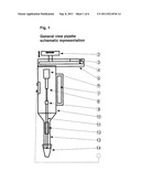 ELECTRONIC PISTON STROKE PIPETTE diagram and image