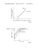 FUEL VAPOR PROCESSORS diagram and image