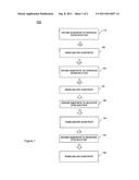 SUBSTRATE CLEAN SOLUTION FOR COPPER CONTAMINATION REMOVAL diagram and image