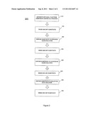 SUBSTRATE CLEAN SOLUTION FOR COPPER CONTAMINATION REMOVAL diagram and image