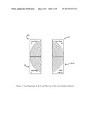 SOLAR COLLECTION DEVICE WITH NON-MOVING CONCENTRATION ELEMENTS diagram and image