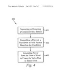 Fluid control system, device and method diagram and image