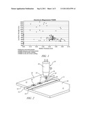 FRICTION STIR WELDING OF DISSIMILAR METALS diagram and image