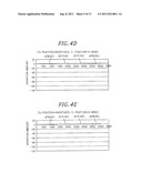 AUTOMATIC MATCHING METHOD, COMPUTER-READABLE STORAGE MEDIUM, AUTOMATIC     MATCHING UNIT, AND PLASMA PROCESSING APPARATUS diagram and image