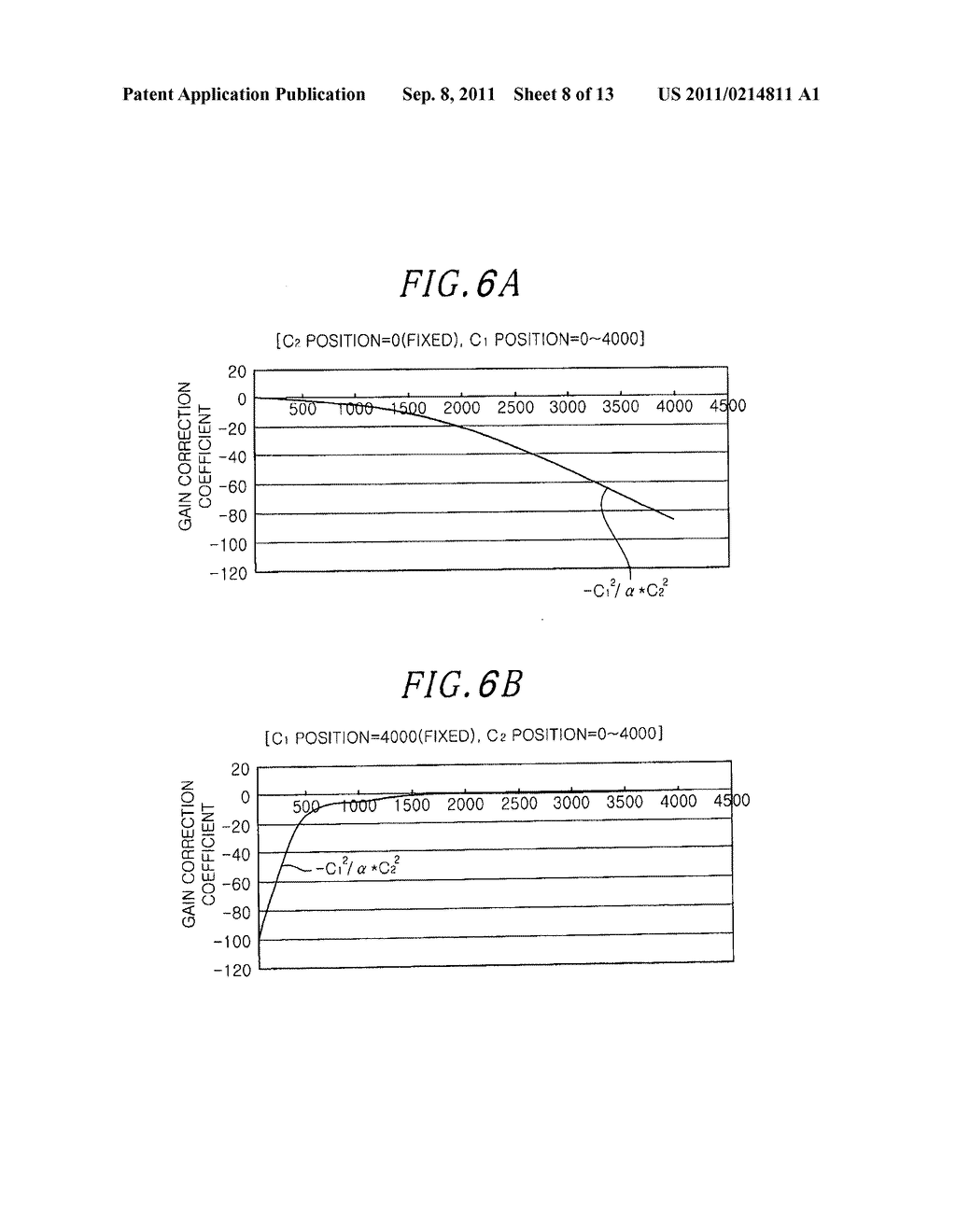 AUTOMATIC MATCHING METHOD, COMPUTER-READABLE STORAGE MEDIUM, AUTOMATIC     MATCHING UNIT, AND PLASMA PROCESSING APPARATUS - diagram, schematic, and image 09