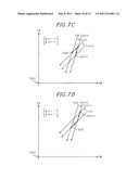 AUTOMATIC MATCHING METHOD, COMPUTER-READABLE STORAGE MEDIUM, AUTOMATIC     MATCHING UNIT, AND PLASMA PROCESSING APPARATUS diagram and image