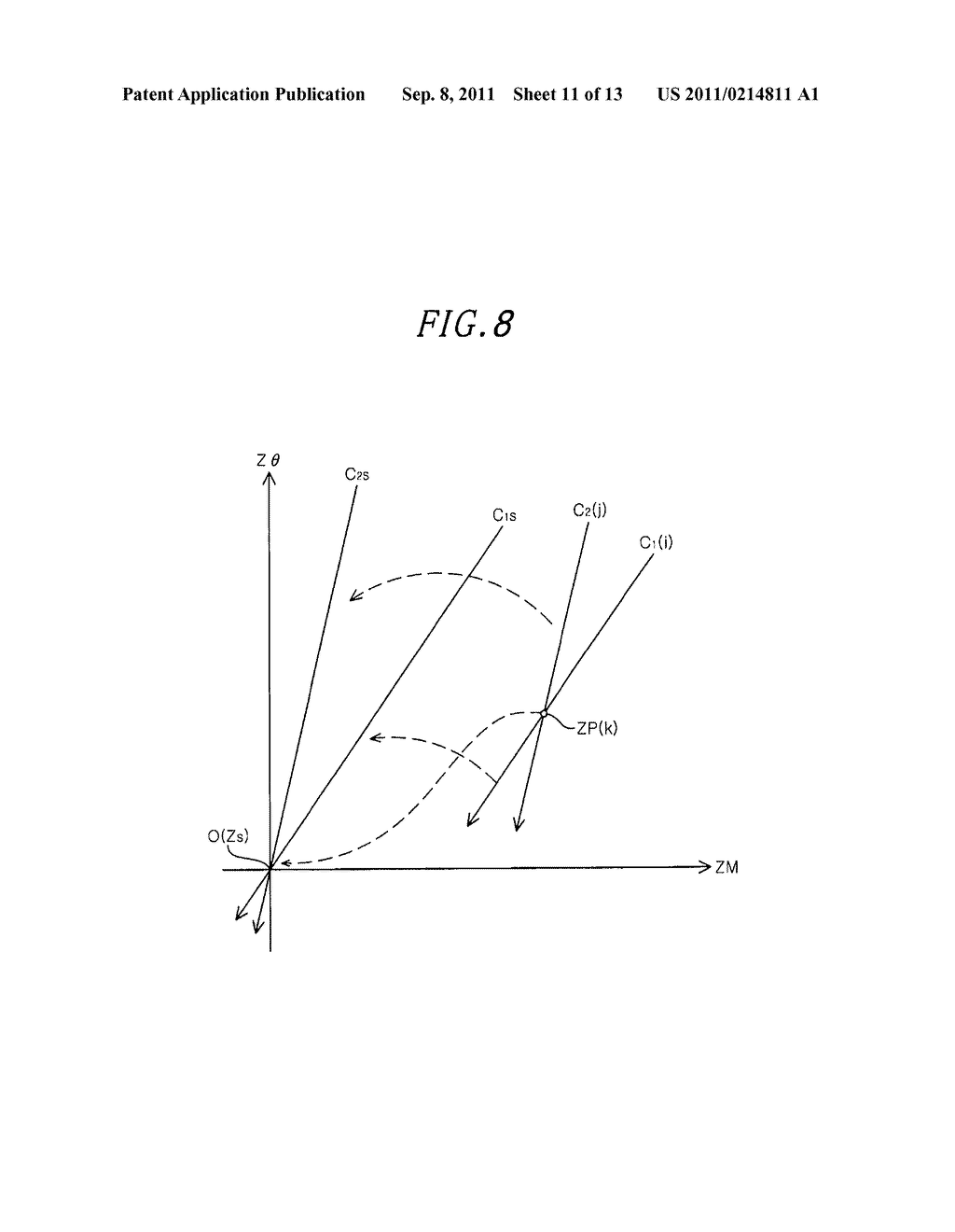 AUTOMATIC MATCHING METHOD, COMPUTER-READABLE STORAGE MEDIUM, AUTOMATIC     MATCHING UNIT, AND PLASMA PROCESSING APPARATUS - diagram, schematic, and image 12