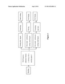 ENVIRONMENT-FRIENDLY MANGANESE BRASS ALLOY AND MANUFACTURING METHOD     THEREOF diagram and image