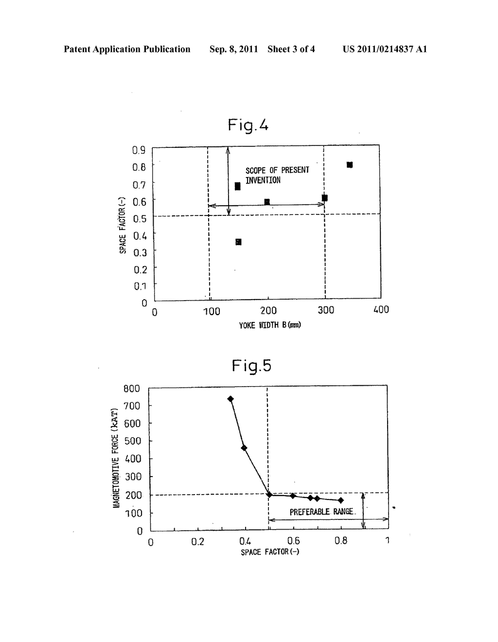 Electromagnetic stirrer coil - diagram, schematic, and image 04