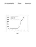 AMMONIUM HALIDE AS GELATION RETARDER FOR CROSSLINKABLE POLYMER     COMPOSITIONS diagram and image