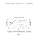 Clean Viscosified Treatment Fluids and Associated Methods diagram and image