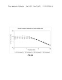 Clean Viscosified Treatment Fluids and Associated Methods diagram and image