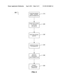 Active Seismic Monitoring of Fracturing Operations diagram and image