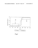 Method of Inspecting a Metal Coating and a Method for Analytical Control     of a Deposition Electrolyte Serving to Deposit Said Metal Coating diagram and image