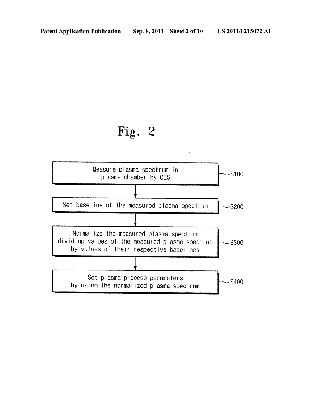 PLASMA APPARATUS HAVING A CONTROLLER FOR CONTROLLING A PLASMA CHAMBER AND     METHODS FOR CONTROLLING THE PLASMA APPARATUS - diagram, schematic, and image 03