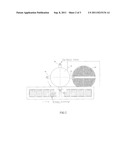 ROTARY DIE BONDING APPARATUS AND METHODOLOGY THEREOF diagram and image