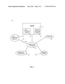 PREPAID CARD LOAN MECHANISM AND METHODS OF COMPLETING TRANSACTIONS AND     TRANSFORMING GOODS diagram and image