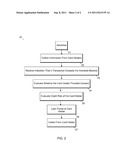 PREPAID CARD LOAN MECHANISM AND METHODS OF COMPLETING TRANSACTIONS AND     TRANSFORMING GOODS diagram and image