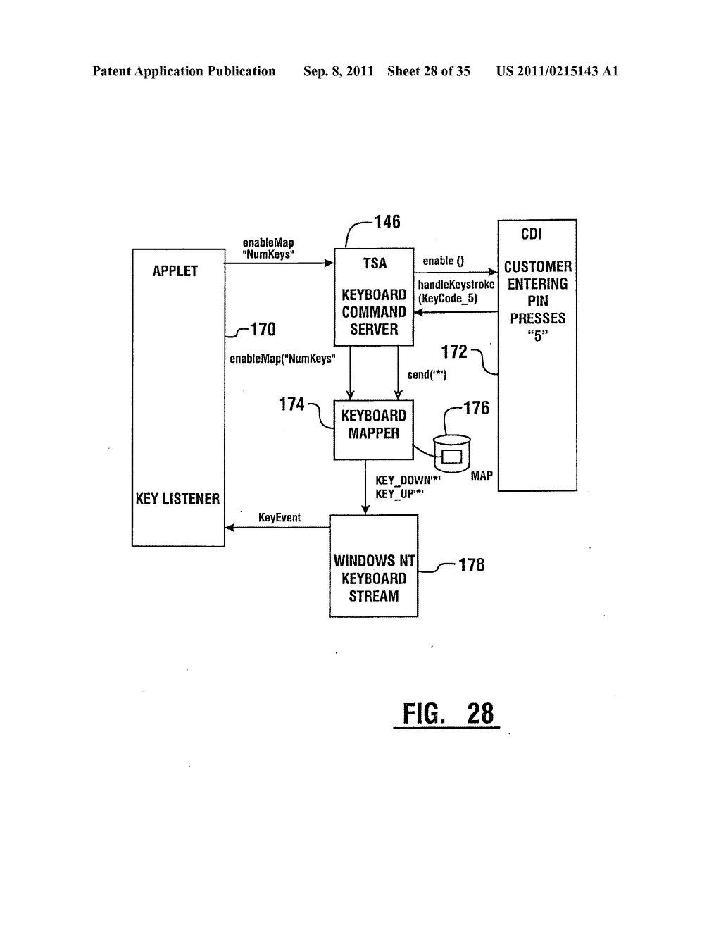 Method of authorizing automated banking machine use responsive to user     data read from data bearing records - diagram, schematic, and image 29