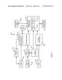 SELF CHECKOUT WITH VISUAL RECOGNITION diagram and image