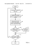 SELF CHECKOUT WITH VISUAL RECOGNITION diagram and image