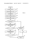 SELF CHECKOUT WITH VISUAL RECOGNITION diagram and image